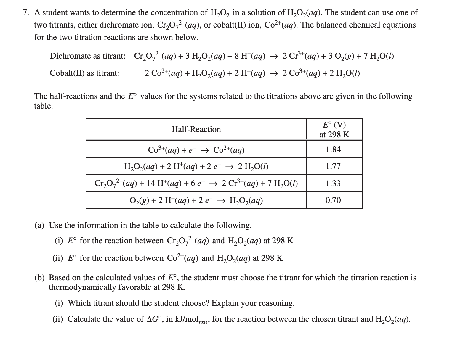 Generated AP Chemistry titration free-response question.